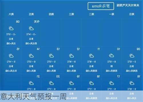 意大利天气预报一周