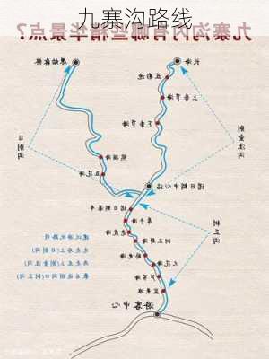 九寨沟路线