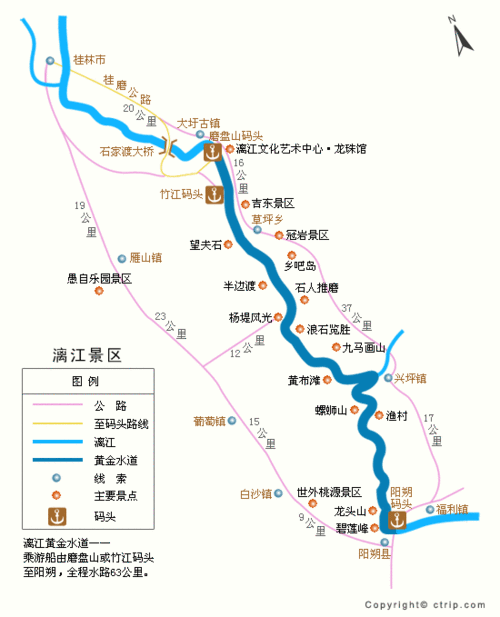 旅游线路查询