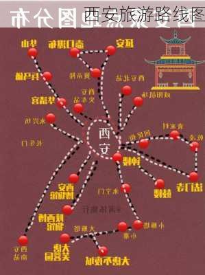 西安旅游路线图