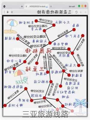 三亚旅游线路