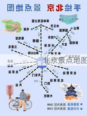 北京景点地图