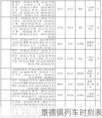 景德镇列车时刻表