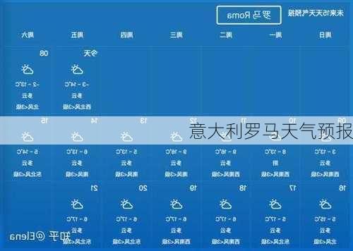 意大利罗马天气预报