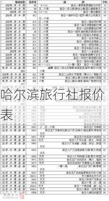 哈尔滨旅行社报价表