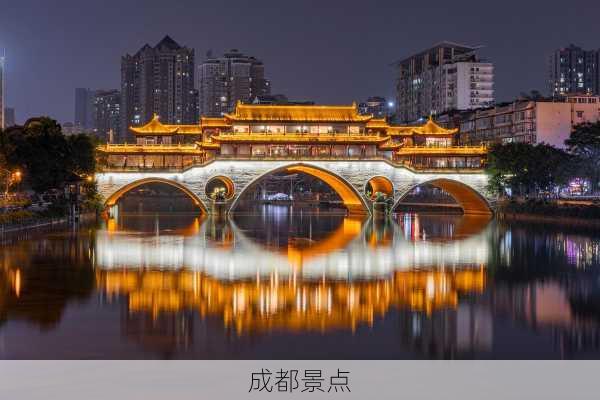 成都景点