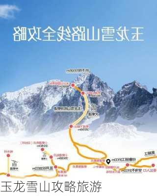 玉龙雪山攻略旅游