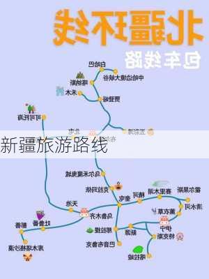 新疆旅游路线