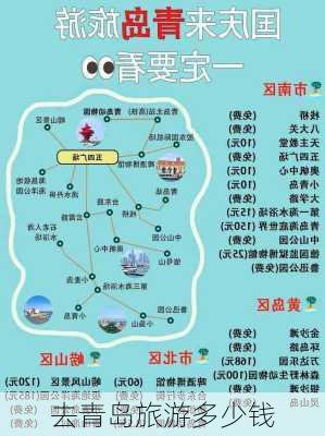 去青岛旅游多少钱