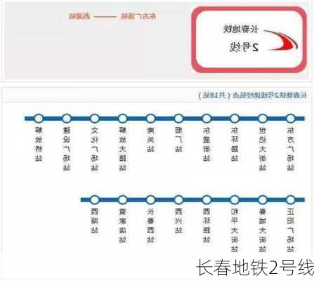 长春地铁2号线