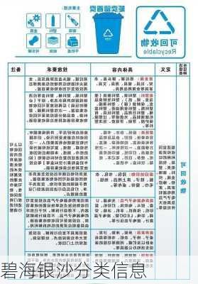 碧海银沙分类信息