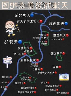 天津旅游路线