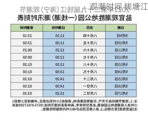 观潮时间 钱塘江