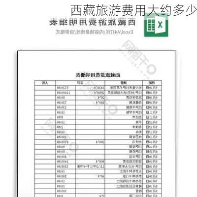 西藏旅游费用大约多少