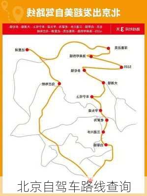 北京自驾车路线查询