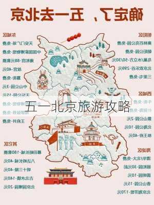 五一北京旅游攻略