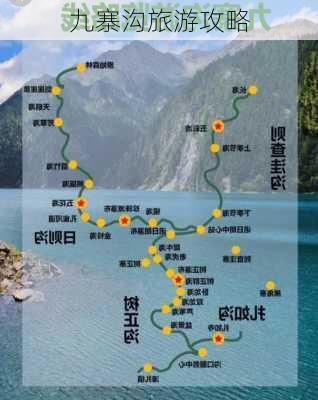 九寨沟旅游攻略