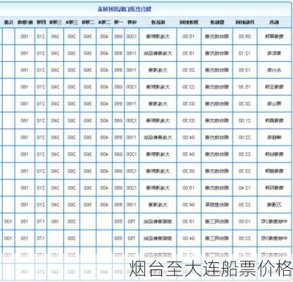 烟台至大连船票价格