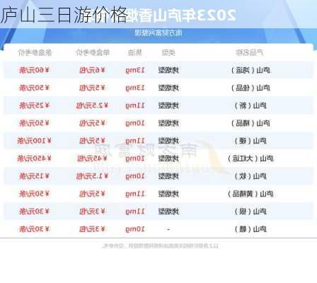 庐山三日游价格