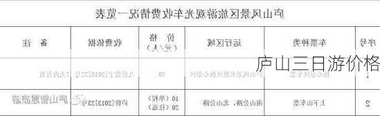 庐山三日游价格