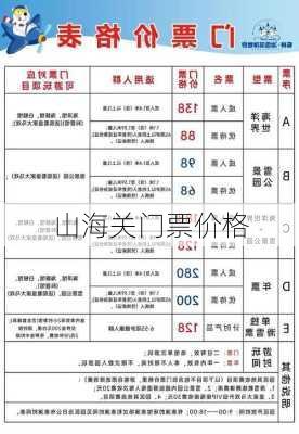 山海关门票价格