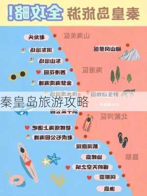 秦皇岛旅游攻略