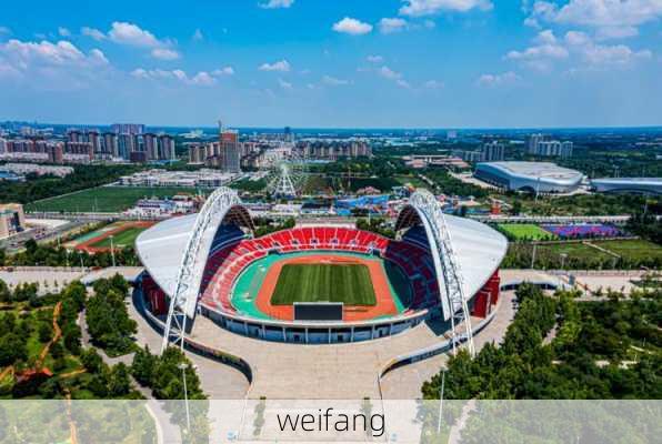 weifang