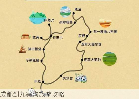 成都到九寨沟旅游攻略