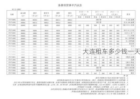 大连租车多少钱一天