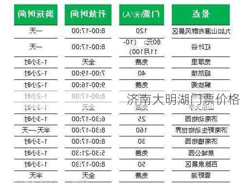 济南大明湖门票价格