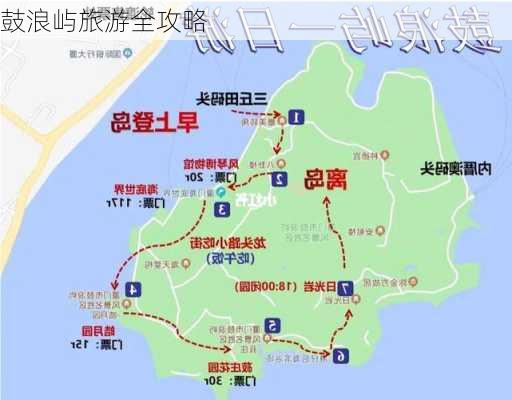 鼓浪屿旅游全攻略