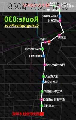 830路公交车路线