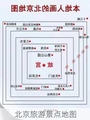 北京旅游景点地图