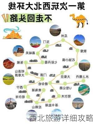 西北旅游详细攻略