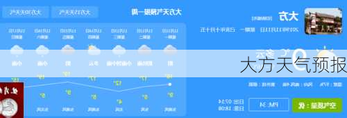 大方天气预报