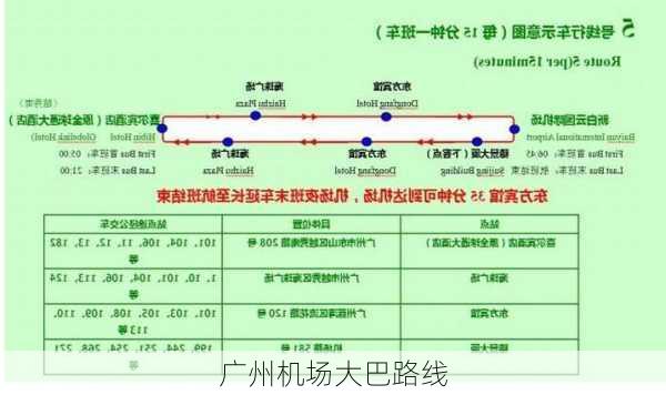 广州机场大巴路线