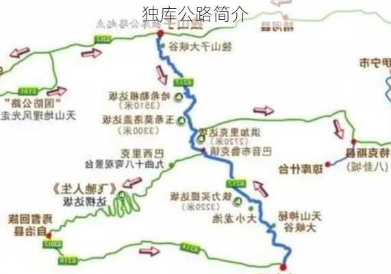 独库公路简介