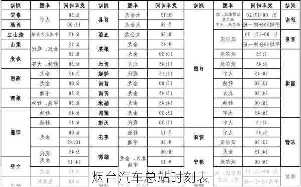 烟台汽车总站时刻表