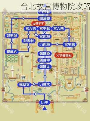 台北故宫博物院攻略