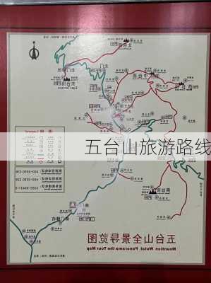 五台山旅游路线