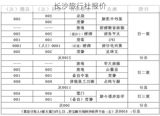 长沙旅行社报价