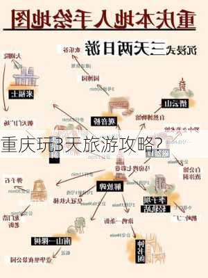 重庆玩3天旅游攻略?