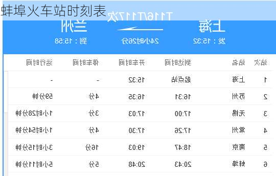 蚌埠火车站时刻表