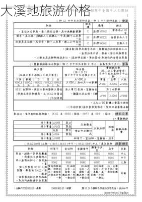 大溪地旅游价格