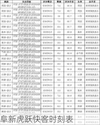 阜新虎跃快客时刻表