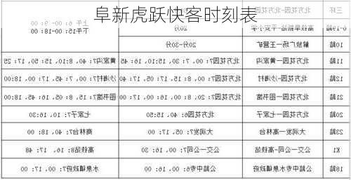 阜新虎跃快客时刻表