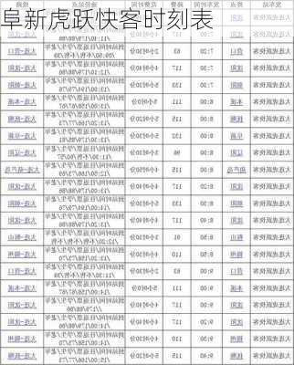 阜新虎跃快客时刻表