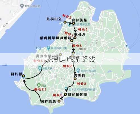 鼓浪屿旅游路线