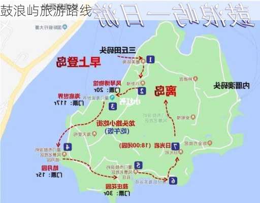 鼓浪屿旅游路线