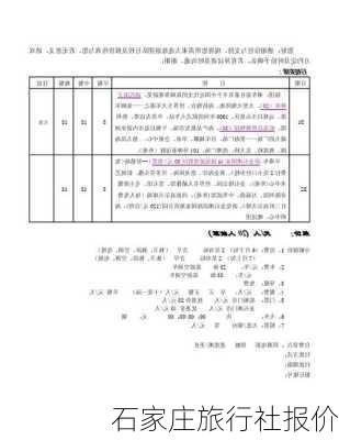 石家庄旅行社报价